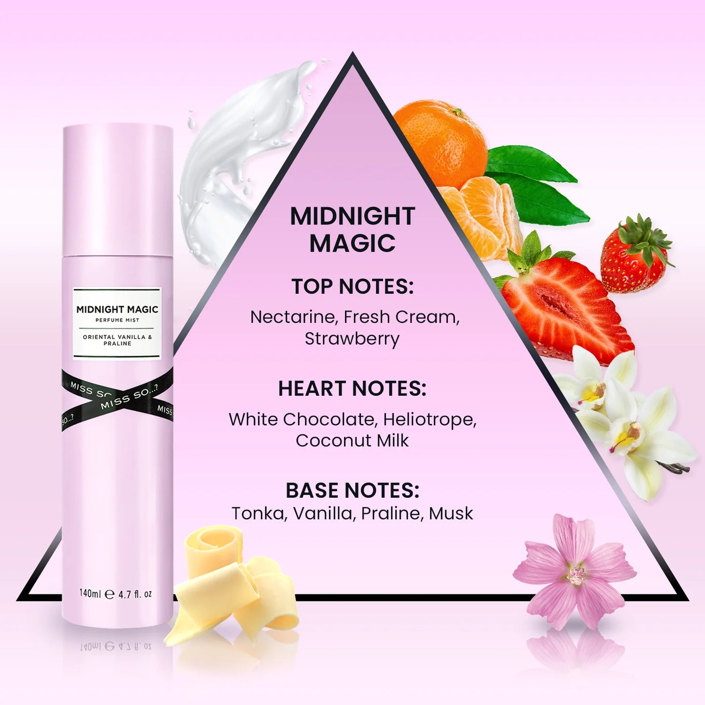 Brume Corporelle So…? Midnight – Élégance Noire & Parfum Intense