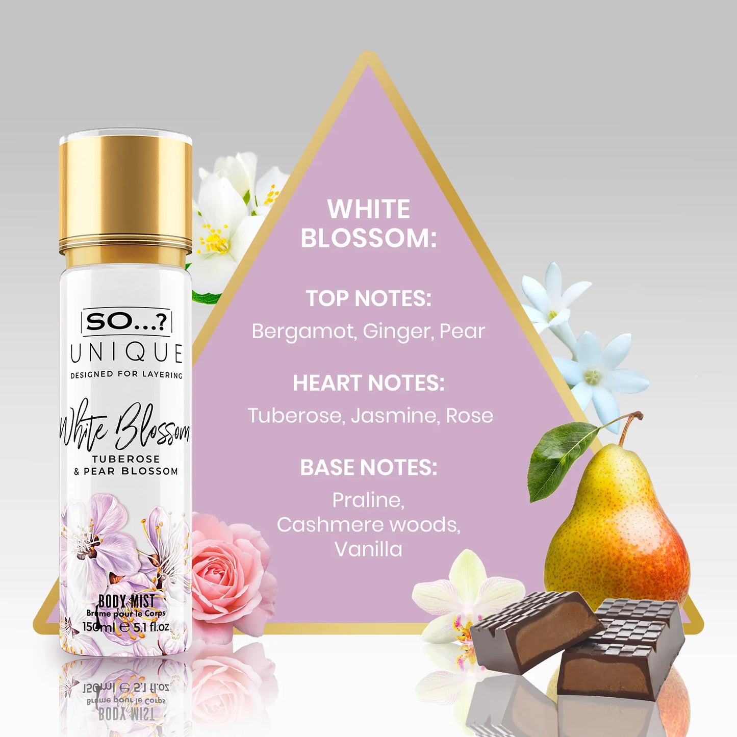 Brume Corporelle So…? Unique White Blossom – Fraîcheur Florale & Pureté Élégante